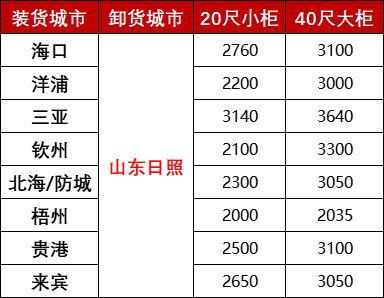 bevictor伟德官网·(中国)唯一官方网站