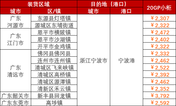 bevictor伟德官网·(中国)唯一官方网站