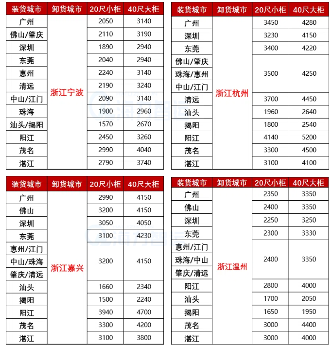 bevictor伟德官网·(中国)唯一官方网站