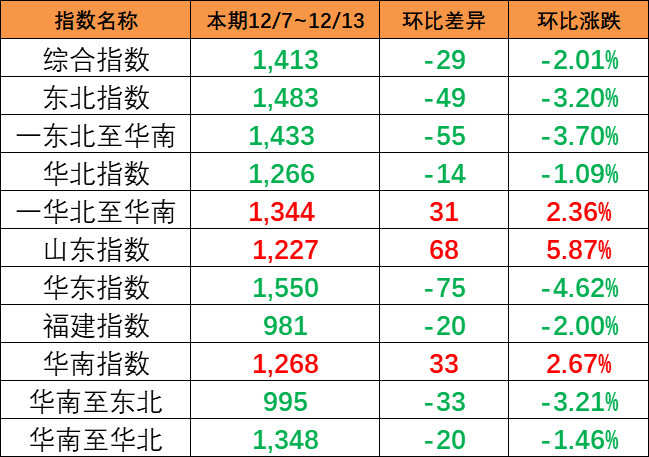 bevictor伟德官网·(中国)唯一官方网站