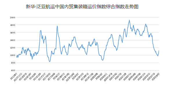 bevictor伟德官网·(中国)唯一官方网站
