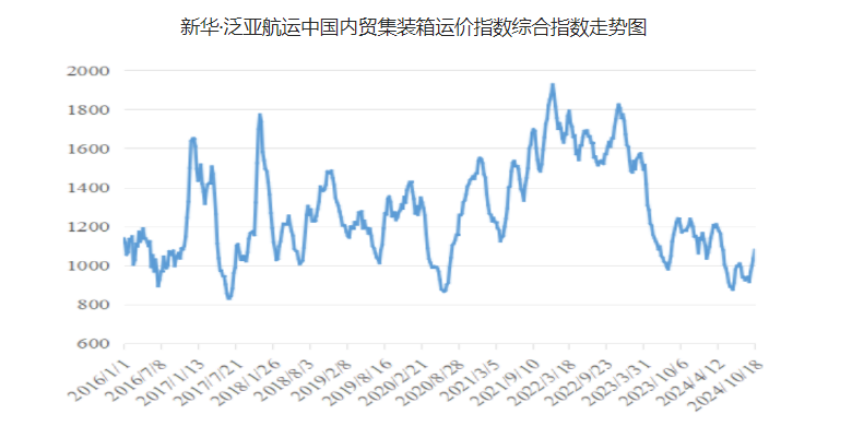 bevictor伟德官网·(中国)唯一官方网站