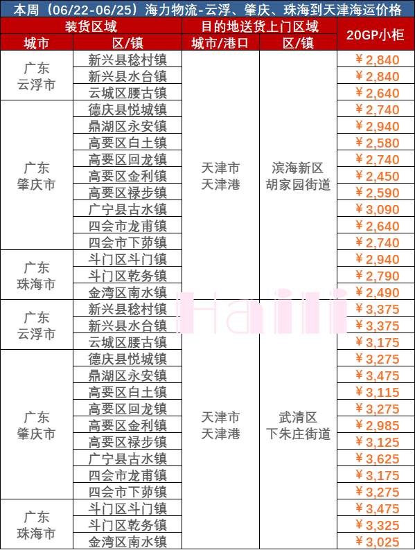 bevictor伟德官网·(中国)唯一官方网站