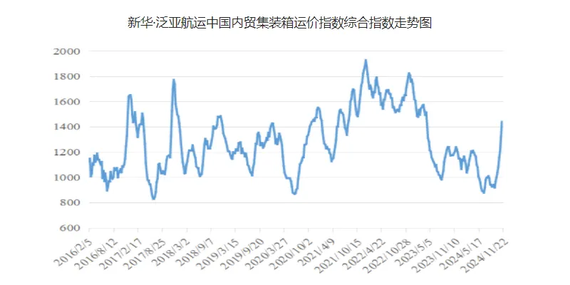 bevictor伟德官网·(中国)唯一官方网站