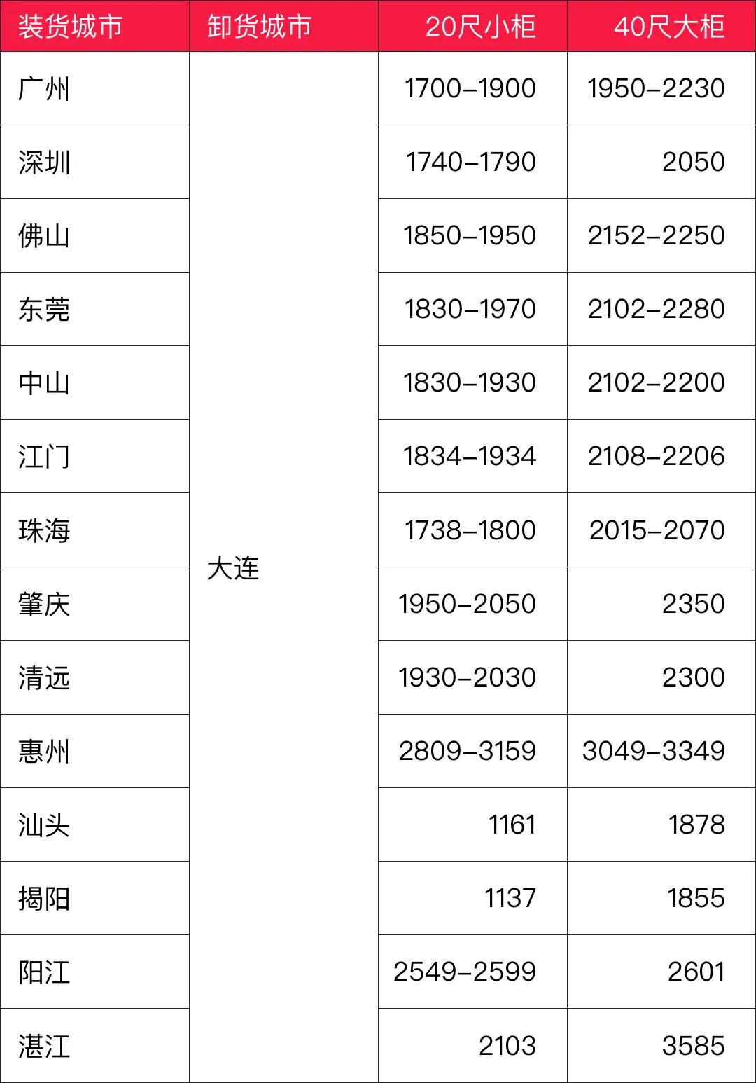 bevictor伟德官网·(中国)唯一官方网站