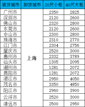 bevictor伟德官网·(中国)唯一官方网站