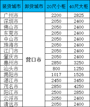 bevictor伟德官网·(中国)唯一官方网站