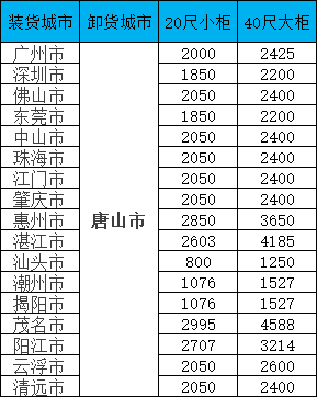 bevictor伟德官网·(中国)唯一官方网站