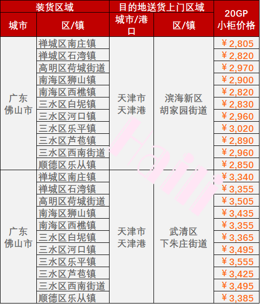 bevictor伟德官网·(中国)唯一官方网站