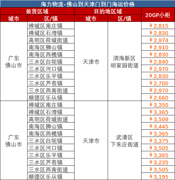 bevictor伟德官网·(中国)唯一官方网站