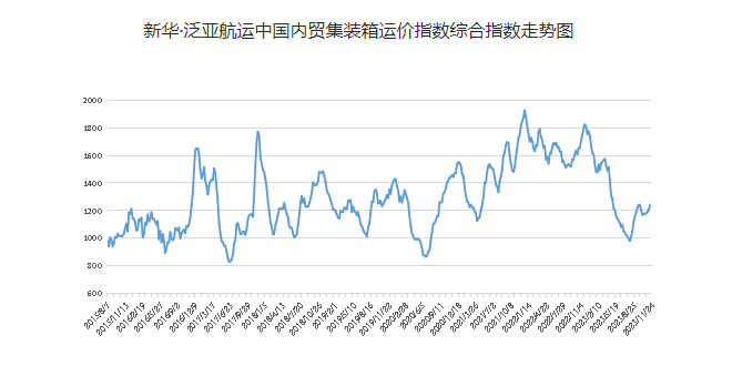 bevictor伟德官网·(中国)唯一官方网站