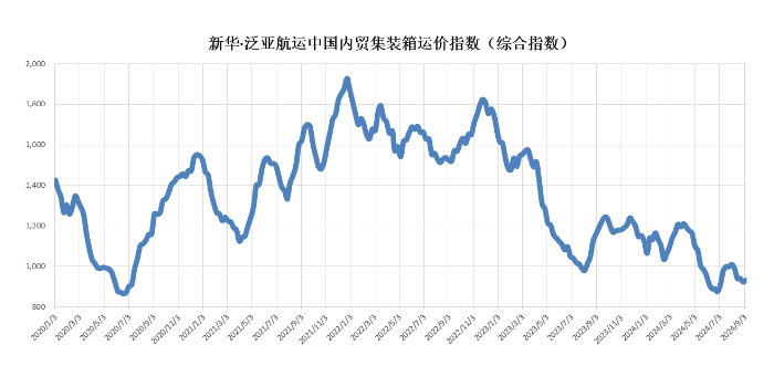 bevictor伟德官网·(中国)唯一官方网站