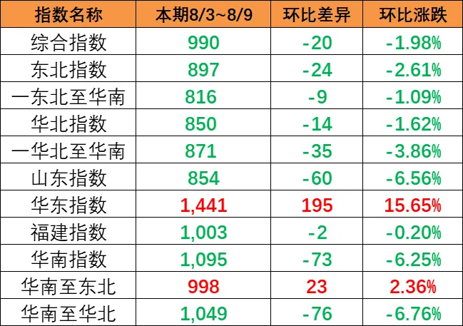bevictor伟德官网·(中国)唯一官方网站