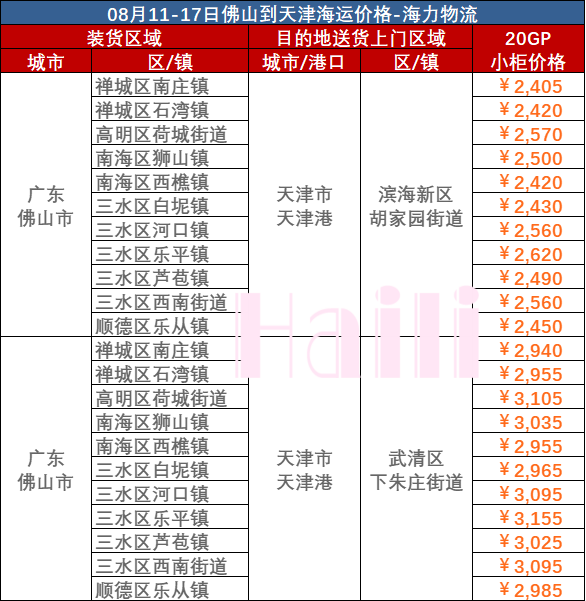 bevictor伟德官网·(中国)唯一官方网站
