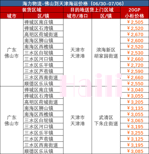 bevictor伟德官网·(中国)唯一官方网站