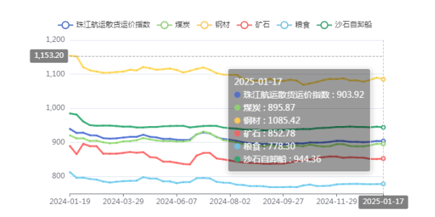 bevictor伟德官网·(中国)唯一官方网站