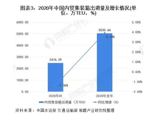 bevictor伟德官网·(中国)唯一官方网站
