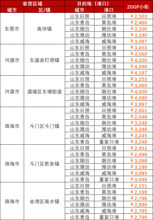 bevictor伟德官网·(中国)唯一官方网站
