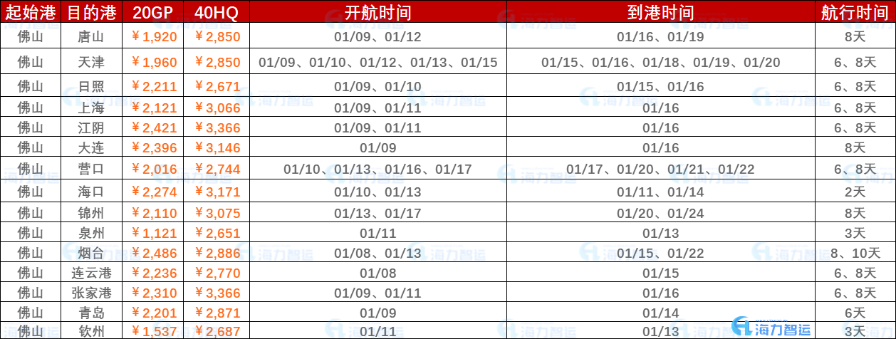 bevictor伟德官网·(中国)唯一官方网站