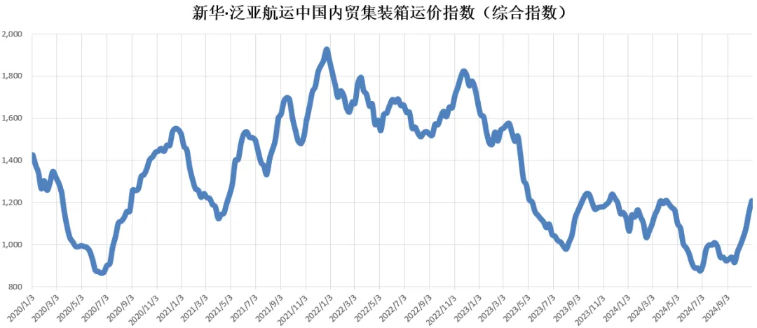 bevictor伟德官网·(中国)唯一官方网站