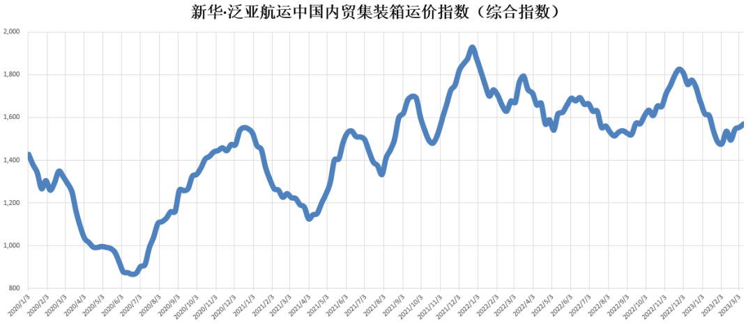 bevictor伟德官网·(中国)唯一官方网站