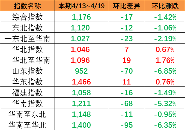 bevictor伟德官网·(中国)唯一官方网站