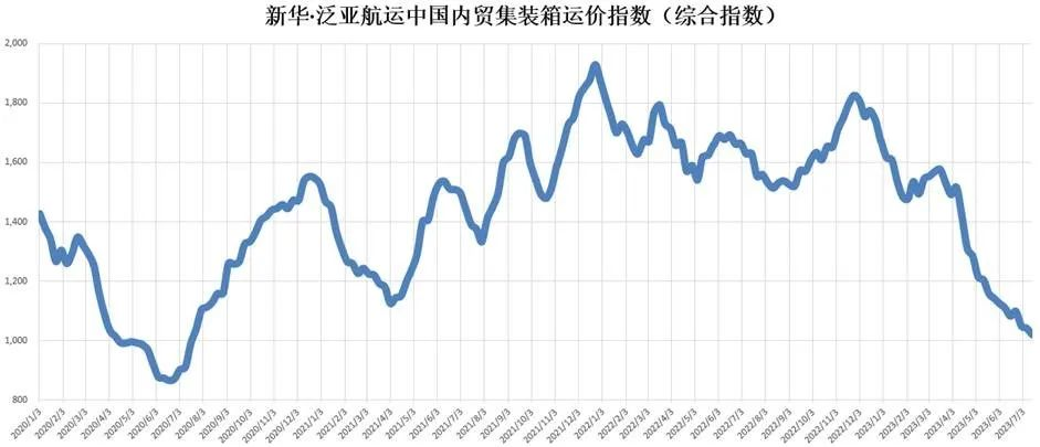 bevictor伟德官网·(中国)唯一官方网站