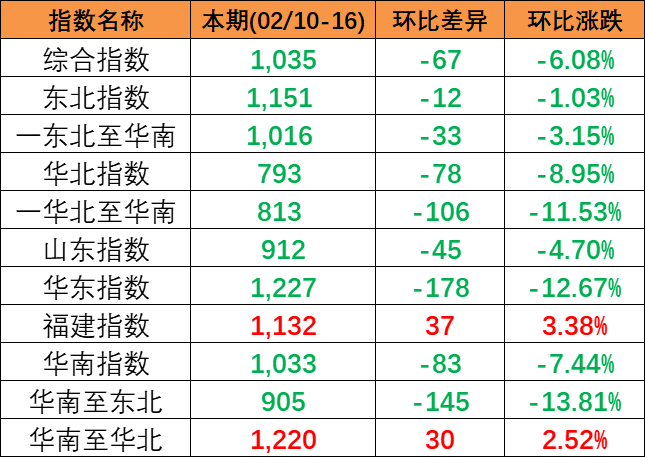 bevictor伟德官网·(中国)唯一官方网站