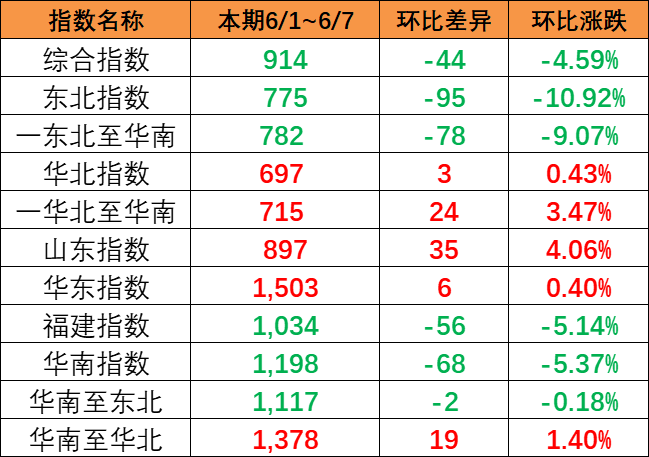 bevictor伟德官网·(中国)唯一官方网站