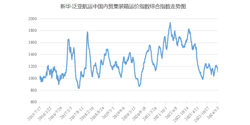 bevictor伟德官网·(中国)唯一官方网站