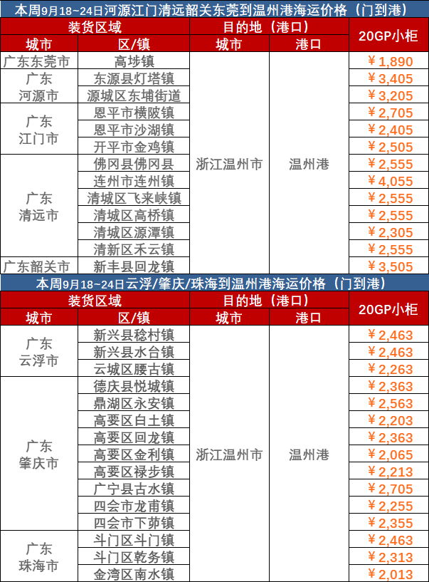 bevictor伟德官网·(中国)唯一官方网站