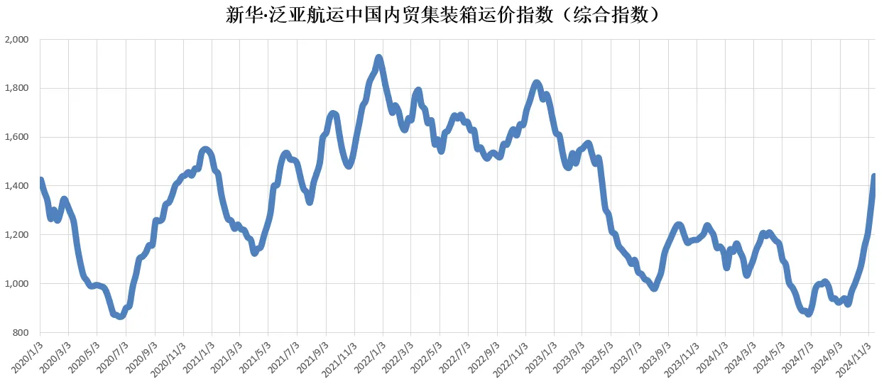 bevictor伟德官网·(中国)唯一官方网站