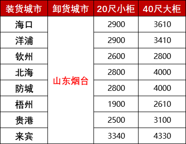 bevictor伟德官网·(中国)唯一官方网站