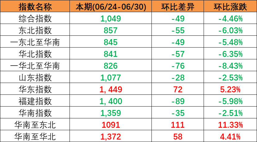bevictor伟德官网·(中国)唯一官方网站