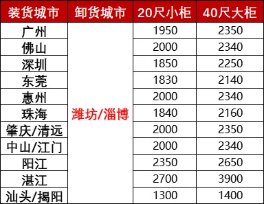 bevictor伟德官网·(中国)唯一官方网站