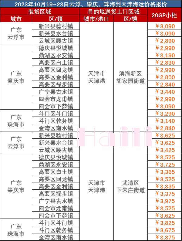 bevictor伟德官网·(中国)唯一官方网站