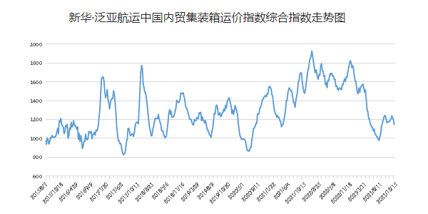 bevictor伟德官网·(中国)唯一官方网站