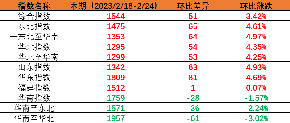 bevictor伟德官网·(中国)唯一官方网站
