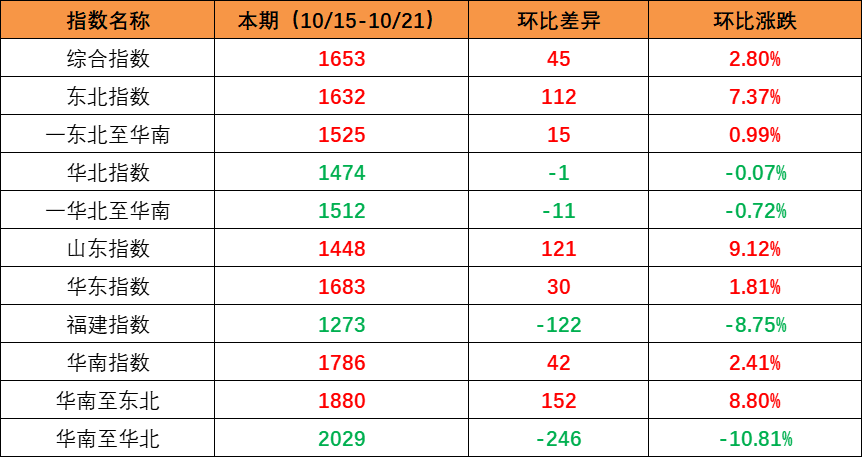 bevictor伟德官网·(中国)唯一官方网站