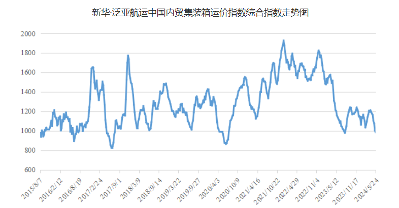 bevictor伟德官网·(中国)唯一官方网站