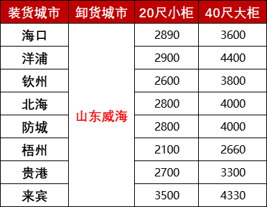 bevictor伟德官网·(中国)唯一官方网站