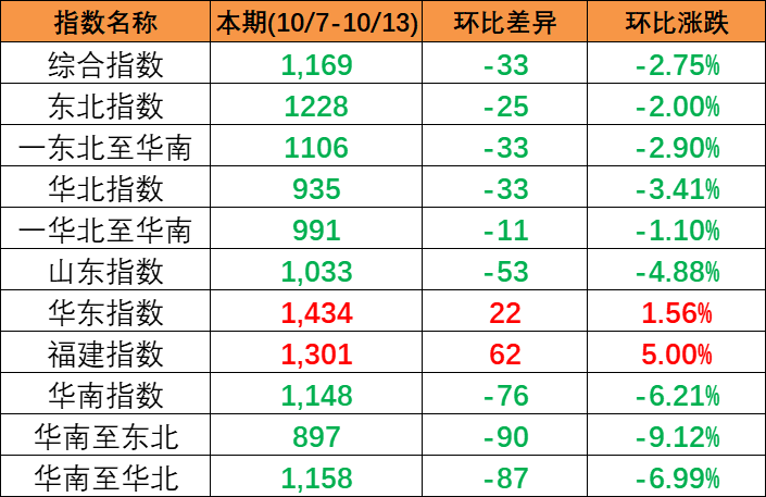 bevictor伟德官网·(中国)唯一官方网站
