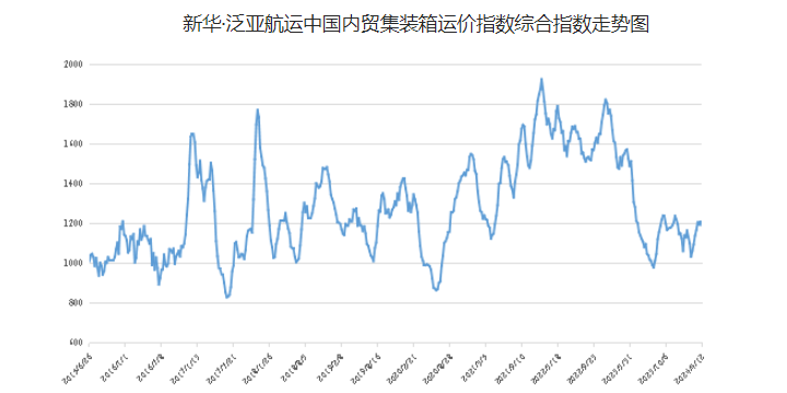 bevictor伟德官网·(中国)唯一官方网站
