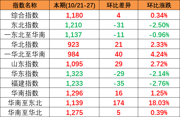 bevictor伟德官网·(中国)唯一官方网站