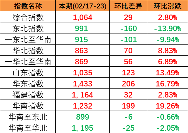 bevictor伟德官网·(中国)唯一官方网站