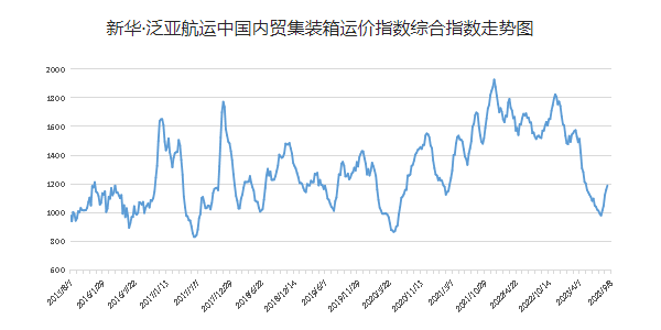 bevictor伟德官网·(中国)唯一官方网站