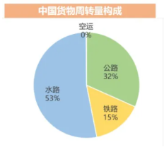 bevictor伟德官网·(中国)唯一官方网站