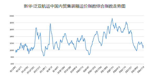 bevictor伟德官网·(中国)唯一官方网站