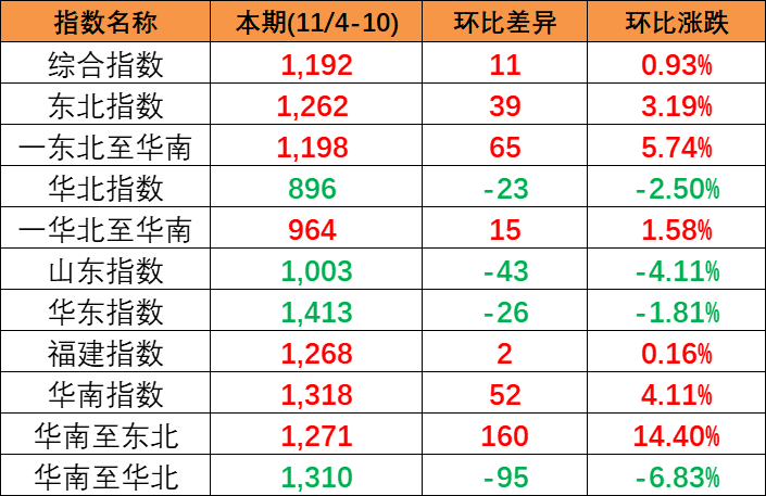 bevictor伟德官网·(中国)唯一官方网站