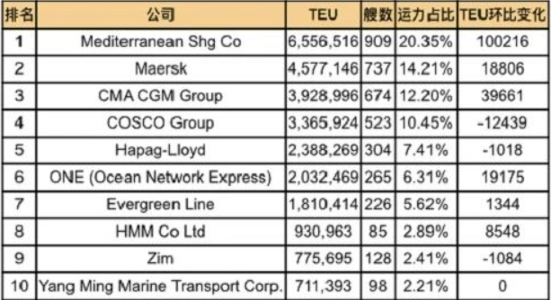 bevictor伟德官网·(中国)唯一官方网站
